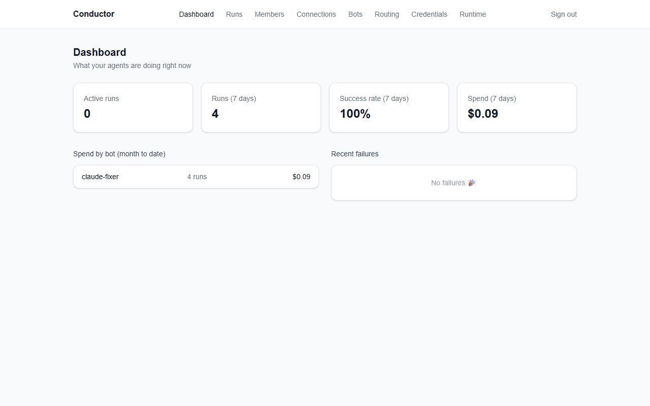 Dashboard with success rate and cost per bot